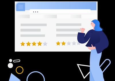 Proven product integrations