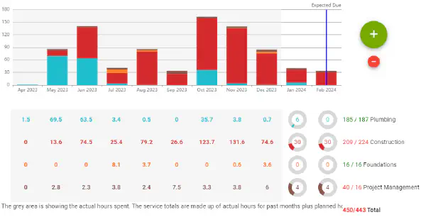 images/products/capacity-planner.png